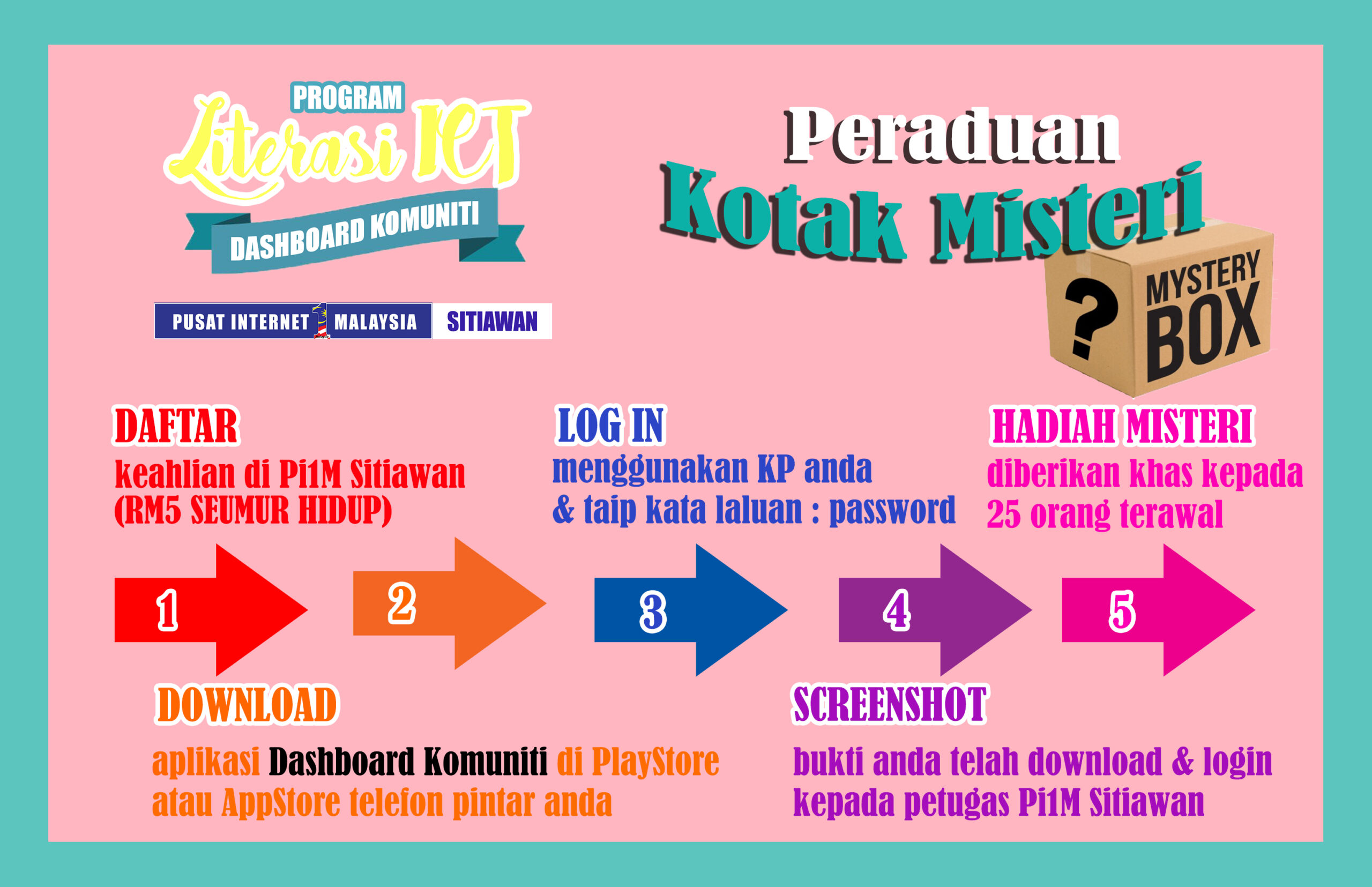 KOTAKMISTERI